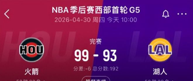 湖人G5惨败火箭 肯纳德低迷成溃败主因