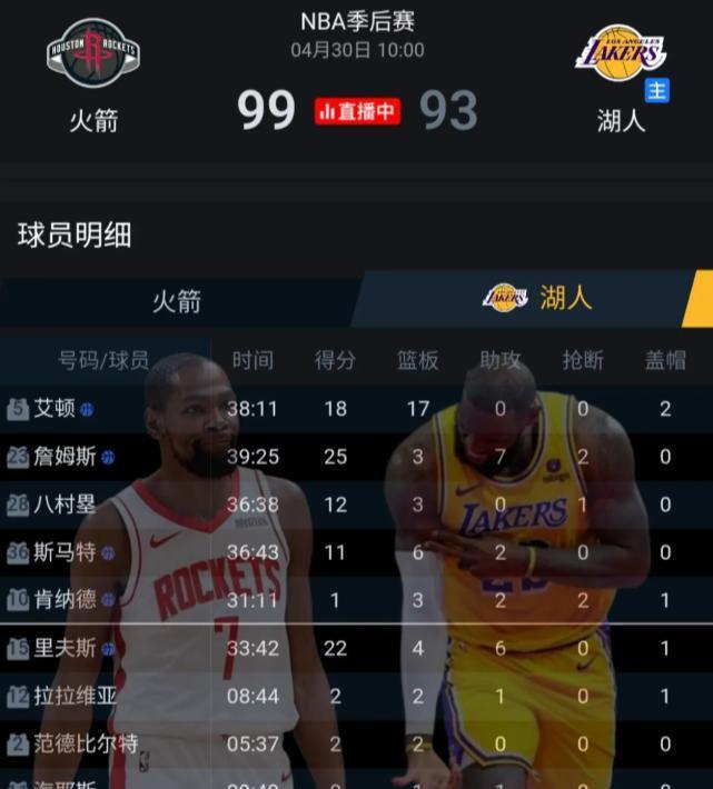 湖人G5惨败火箭 肯纳德低迷成溃败主因